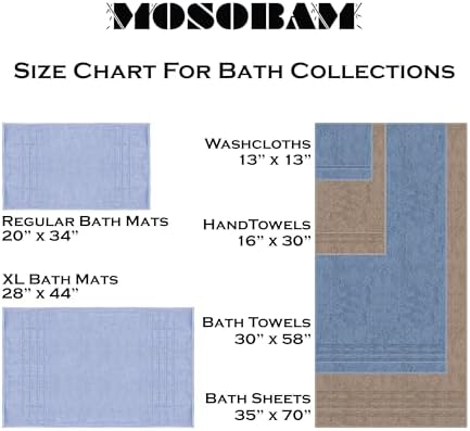 Mosobam Luxury Turkish 4pc Towel Set