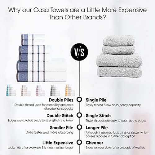 CASA COPENHAGEN White Bay 6 Piece Towel Set