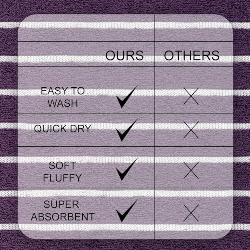 CASA COPENHAGEN 6 Piece Towel Set Dark Purple