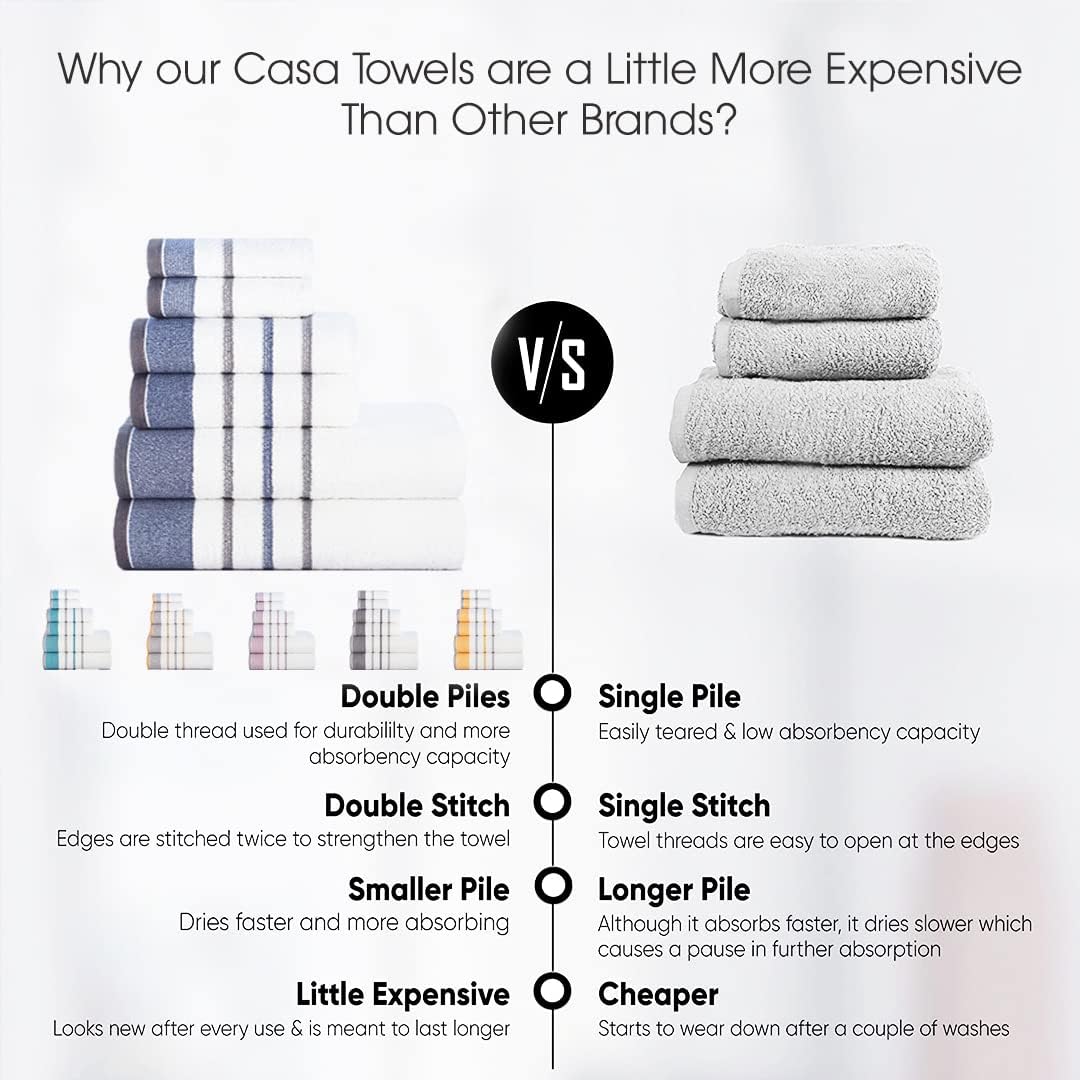 CASA COPENHAGEN White Bay 6 Piece Towel Set