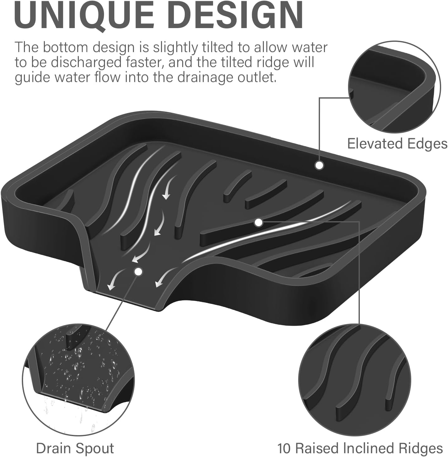 Spofit 2PCS Self-Draining Silicone Soap Holder