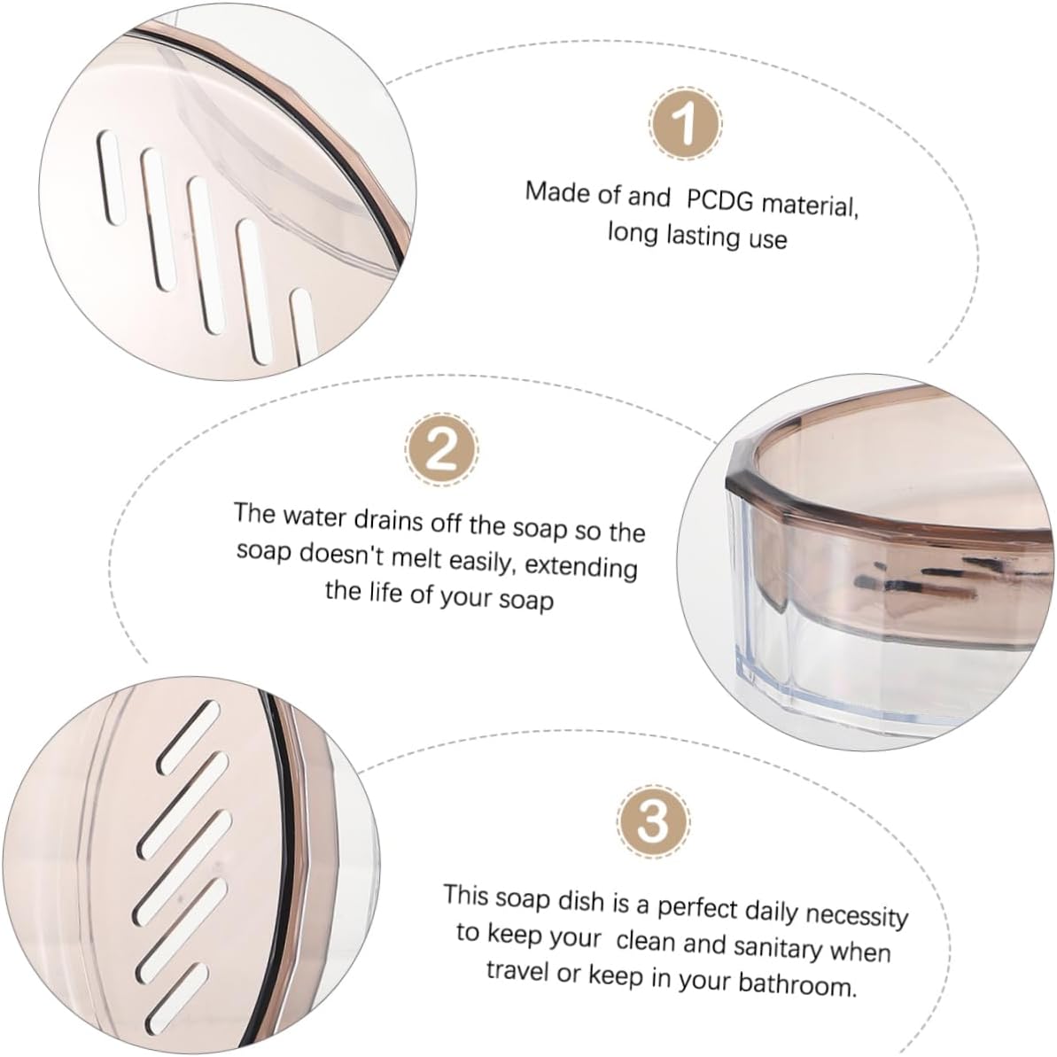 Mobestech 1Pc Creative Soap Draining Dish with Style for Bathroom Storage