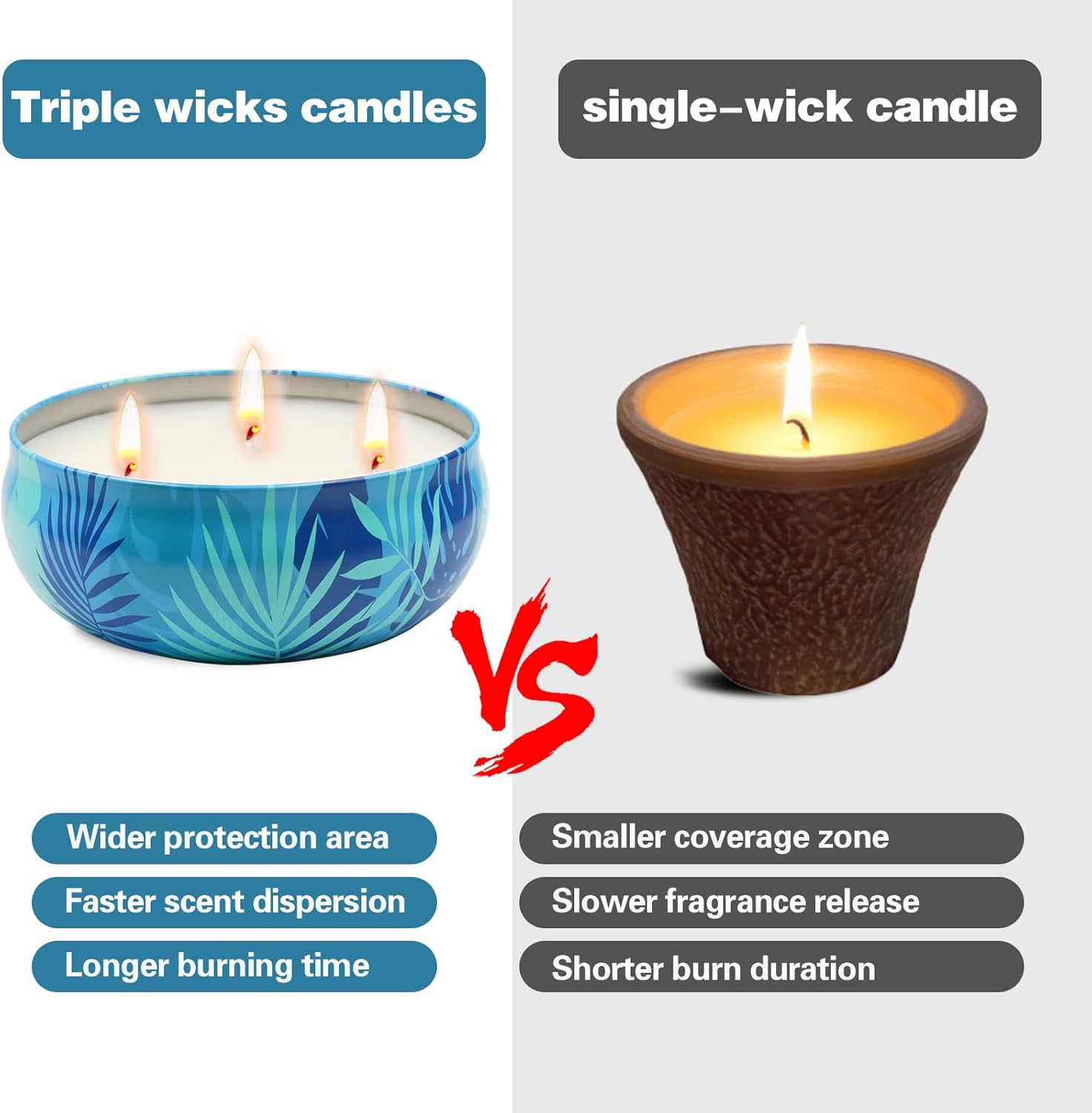 Collabell Citronella Candles Outdoor 3 Wick Large