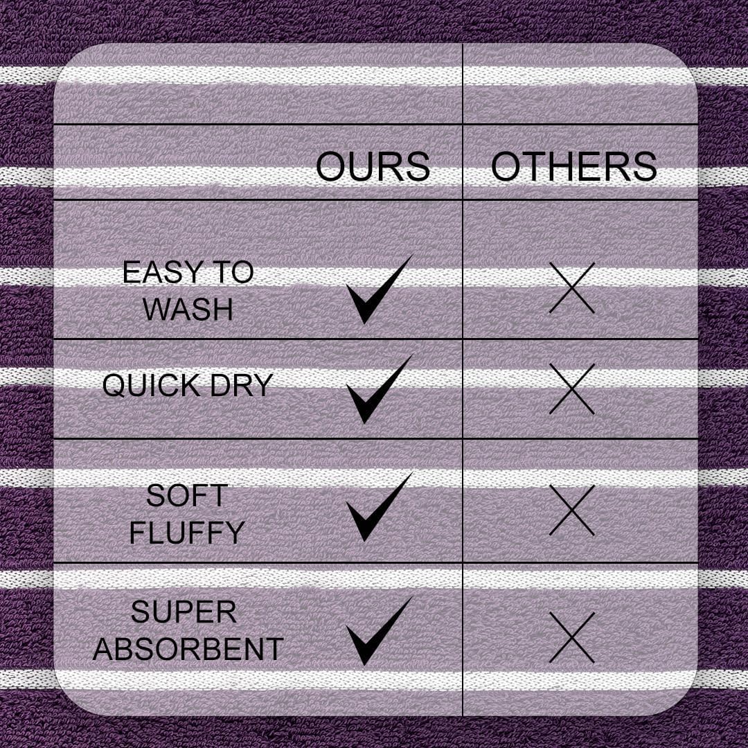CASA COPENHAGEN 6 Piece Towel Set Dark Purple
